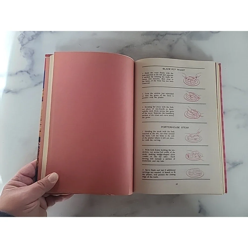 Favorite Recipes Of America MEATS